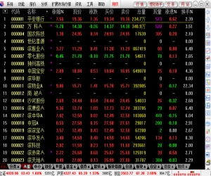 金长江网上交易财智版 V10.2 官方版 | 网上交易软件
