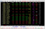 华龙证券超强版 v6.17 官方版 | 股票软件