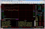 山西证券交易系统 v20150205 | 股票软件