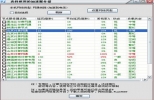 cFosspeed(智能网络加速器) v10.06.2206 中文版