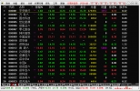 英大证券网上交易新版客户端　V6.28　官方版｜股票分析工具