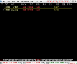 东兴证券超强版 v8.04 官方版 | 实用股票软件
