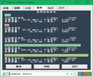 SSD-Z(固态硬盘检测工具) v15.07.11b 中文绿色版 | 固态硬盘检测工具