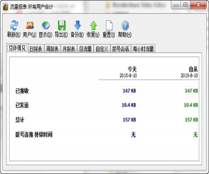 SoftPerfect NetWorx V5.4.1 绿色中文版 | 网络流量统计工具